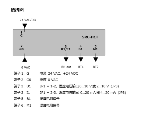 室內(nèi)濕度變送器圖片/室內(nèi)濕度變送器樣板圖 (2)
