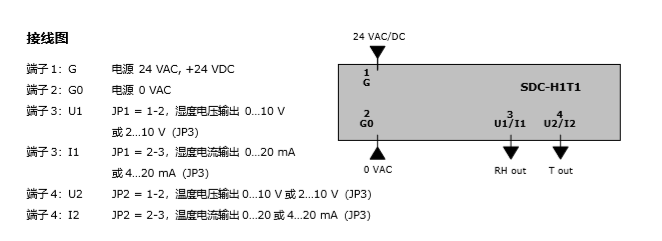 SDC-H1T1 插入式溫濕度圖片/SDC-H1T1 插入式溫濕度樣板圖 (3)