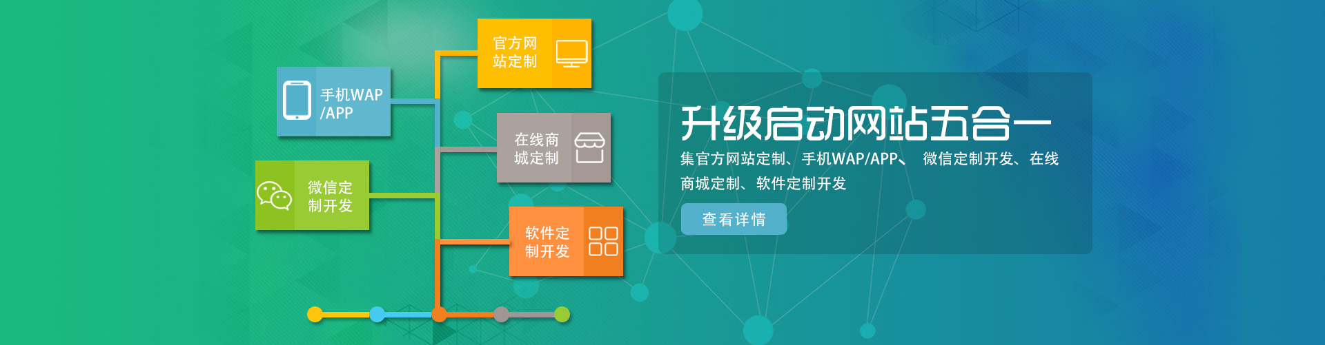 5網(wǎng)合一網(wǎng)站制作,APP軟件開發(fā)圖片