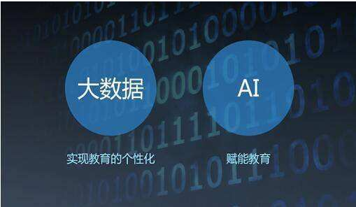 AI·2019北京人工智能科技展圖片/AI·2019北京人工智能科技展樣板圖 (3)