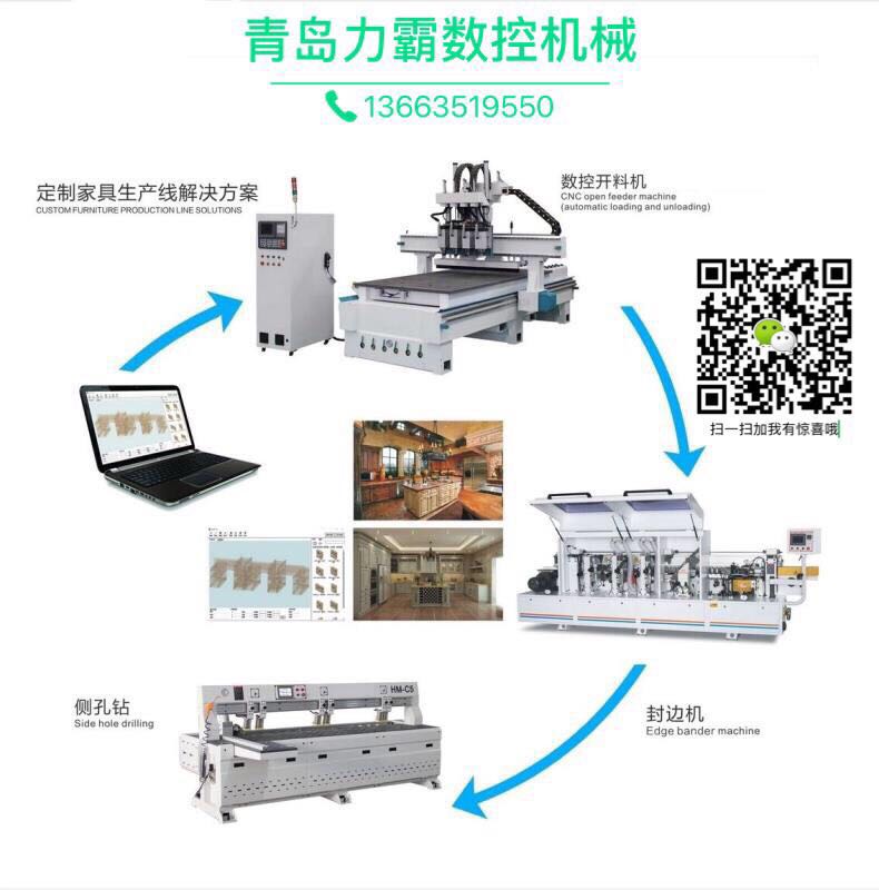 板式家具数控开料机  数控雕刻机图片