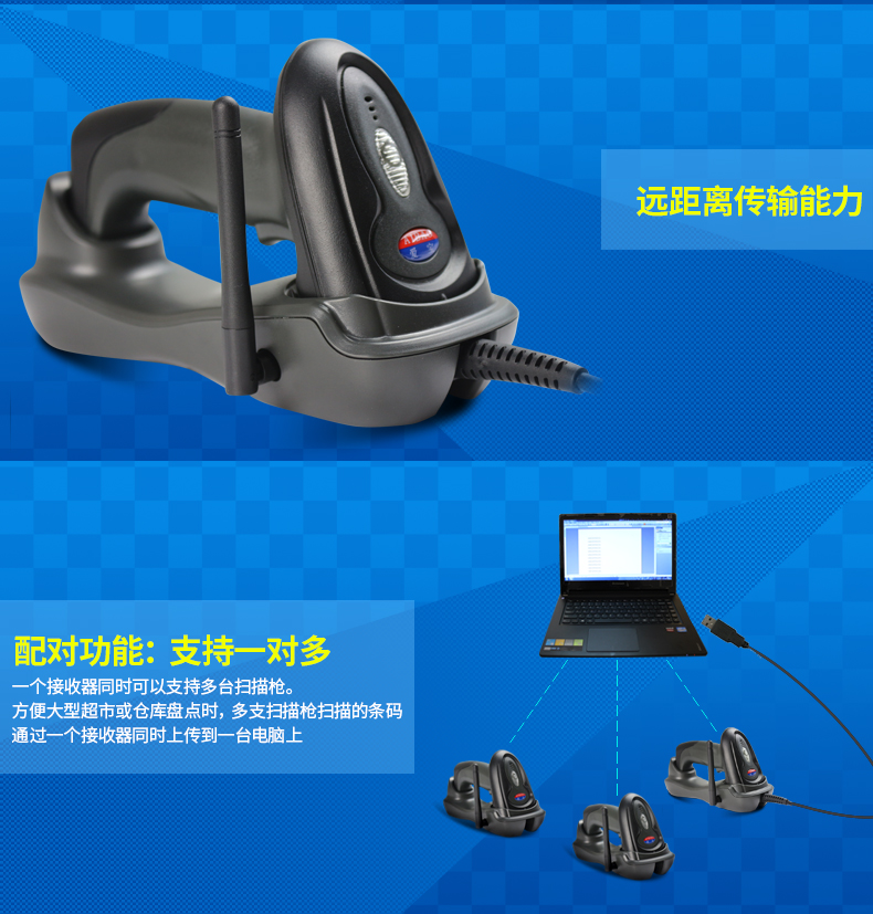 二維掃描槍圖片/二維掃描槍樣板圖 (1)