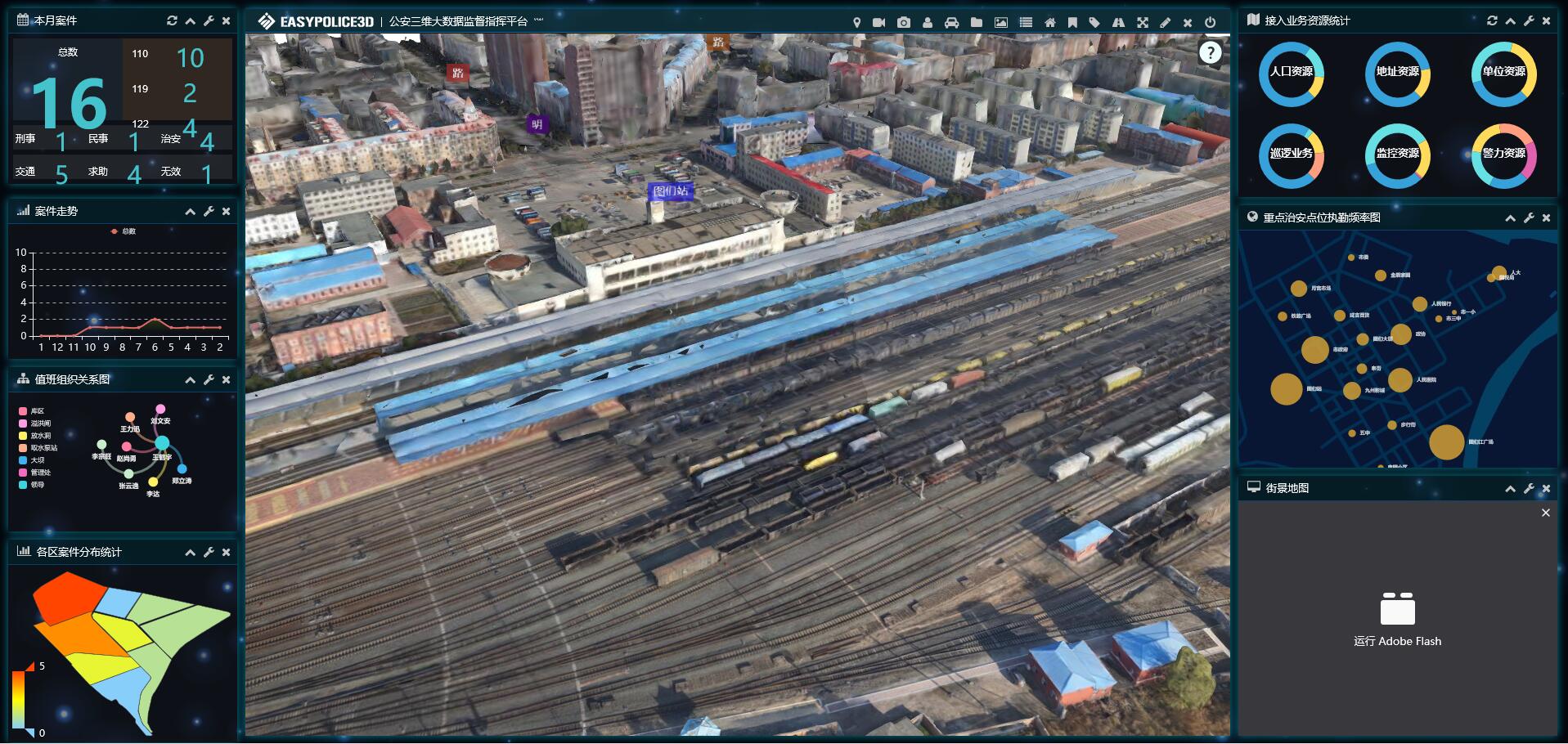 傾斜攝影建模圖片