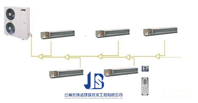 中央空调安装约克空调暖通公司