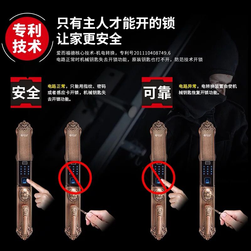 換鎖芯電話圖片/換鎖芯電話樣板圖 (4)