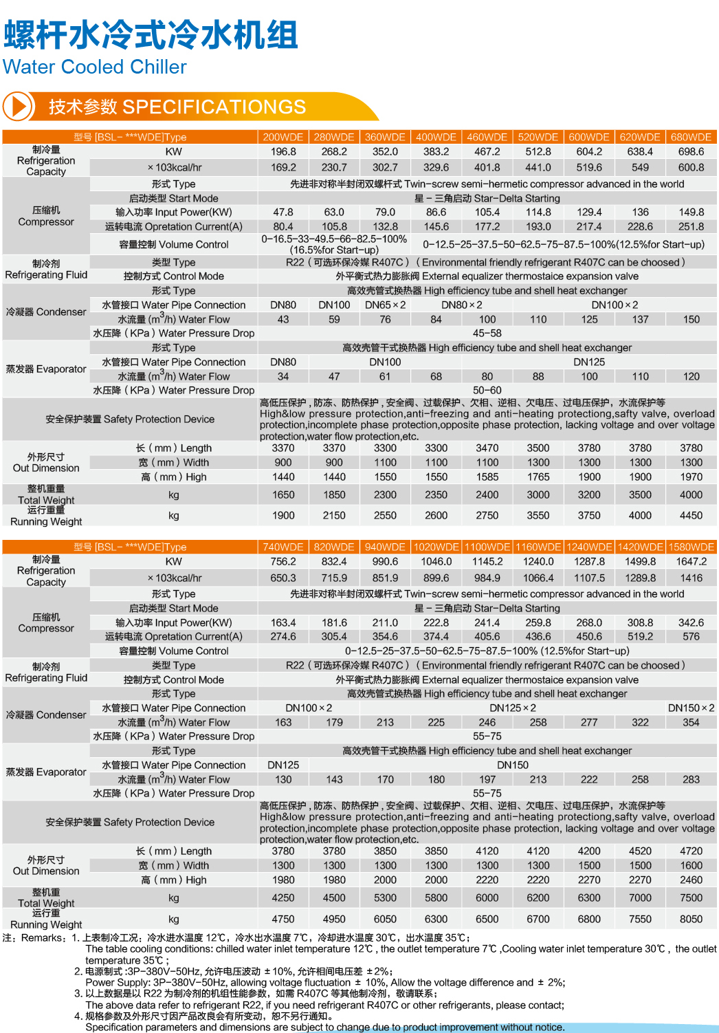 汕頭冷水機(jī)圖片/汕頭冷水機(jī)樣板圖 (3)