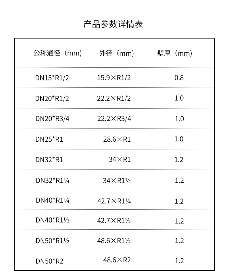 温州市外螺纹对接厂家源家外螺纹对接优质供应商