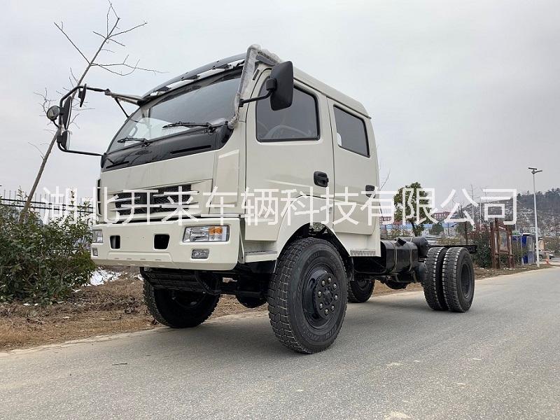 車底盤圖片/車底盤樣板圖 (1)