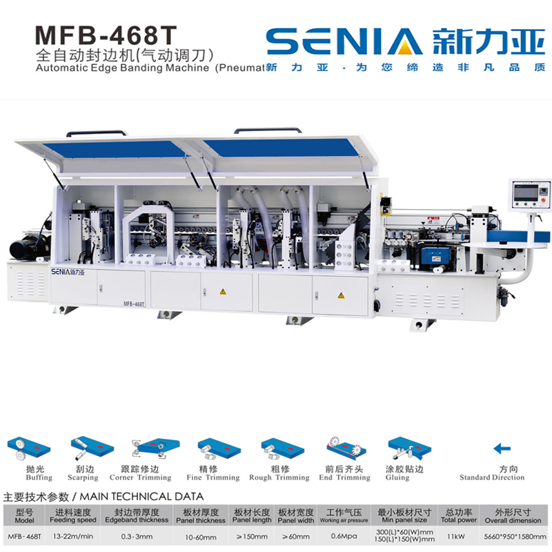 全自動(dòng)封邊機(jī)468T 氣動(dòng)調(diào)刀圖片