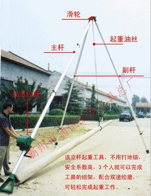 鋁合金人字抱桿圖片/鋁合金人字抱桿樣板圖 (2)