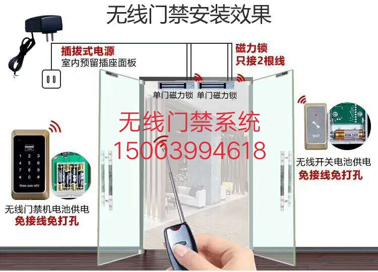 河南鄭州無線門禁系統(tǒng)圖片/河南鄭州無線門禁系統(tǒng)樣板圖 (2)