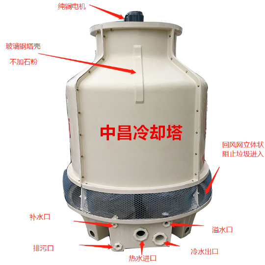 新疆中昌凉水塔18909925695图片