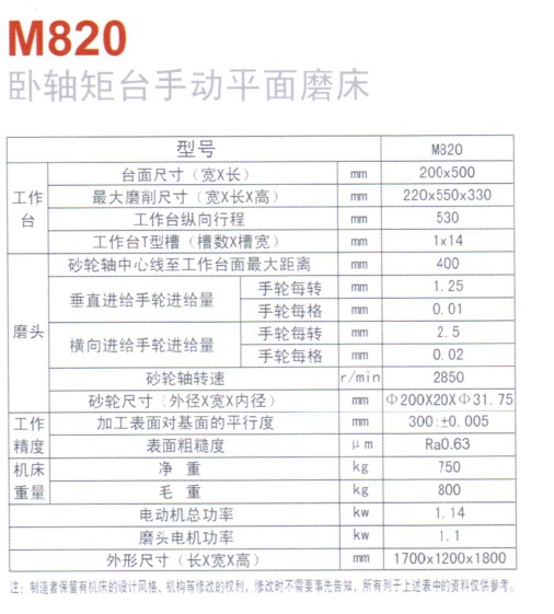 M820平面磨床M820平面磨床M820卧轴矩台平面磨床厂家-供应商