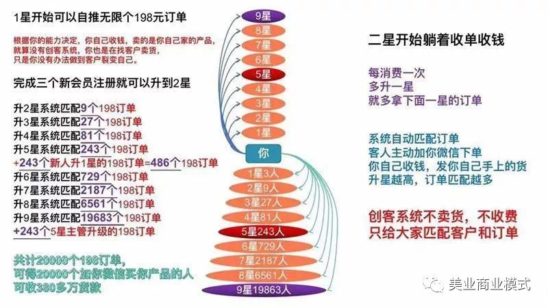 系統(tǒng)開圖片/系統(tǒng)開樣板圖 (4)