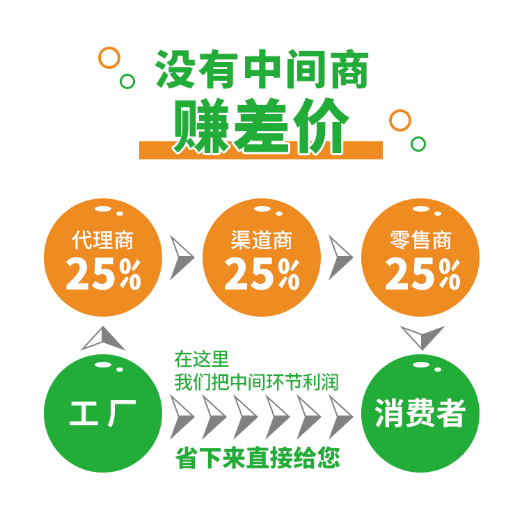 提金載銀圖片/提金載銀樣板圖 (4)