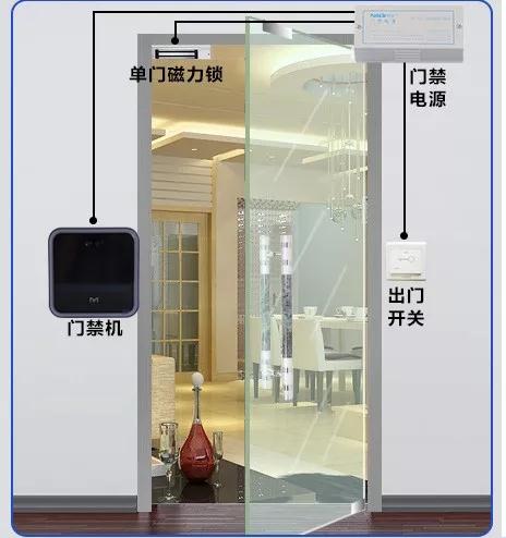 人臉閘機圖片/人臉閘機樣板圖 (4)