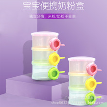 奶粉盒圖片/奶粉盒樣板圖 (1)