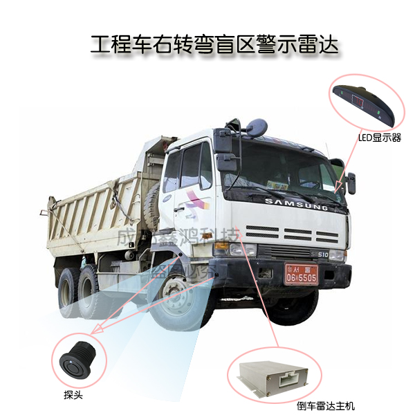 鑫鴻工程車(chē)防側(cè)撞雷達(dá)圖片/鑫鴻工程車(chē)防側(cè)撞雷達(dá)樣板圖 (1)
