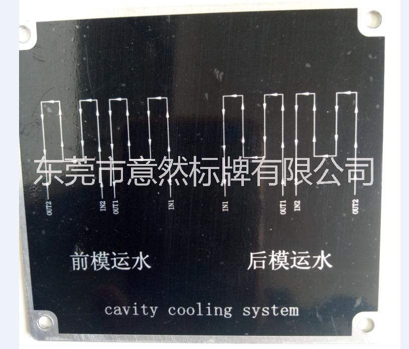 機(jī)械控制面板圖片/機(jī)械控制面板樣板圖 (4)