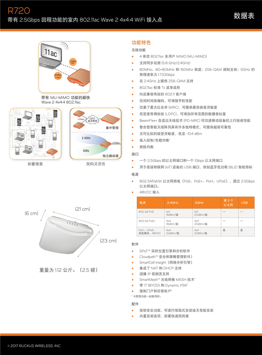 無線AP圖片/無線AP樣板圖 (4)