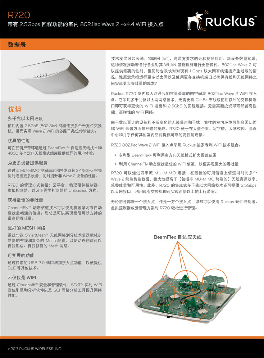 無線AP圖片/無線AP樣板圖 (2)