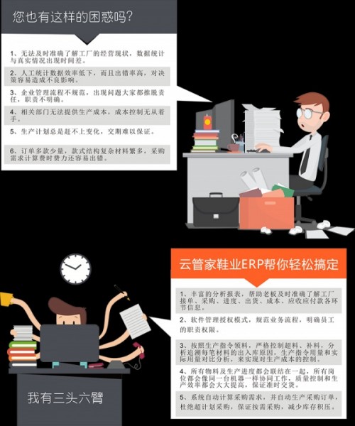 蘇州鞋業(yè)生產(chǎn)軟件常熟鞋業(yè)生產(chǎn)軟件圖片