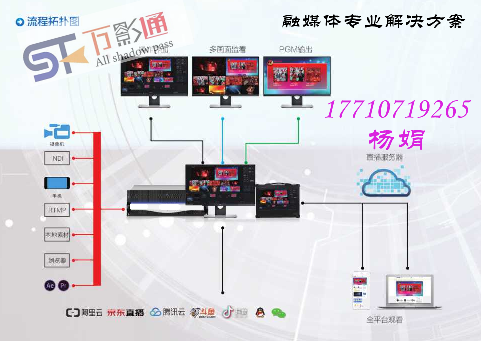 4k虛擬演播室建設 融媒體設備整體解決方案
