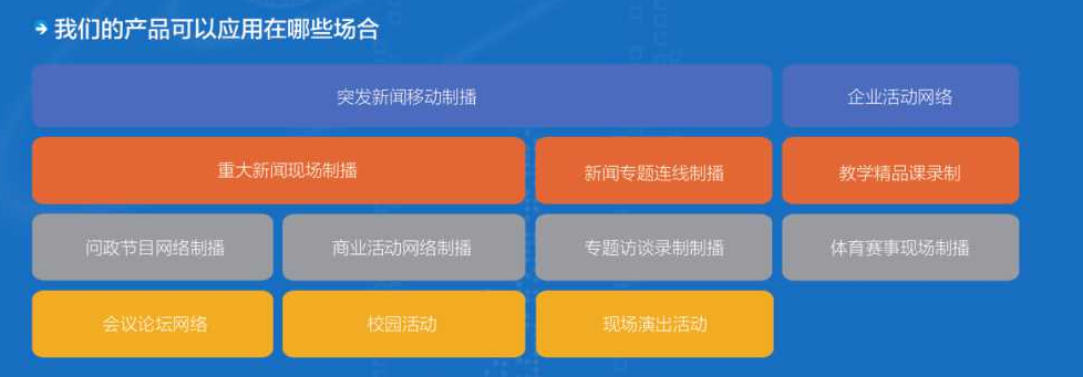 融媒體建設(shè)圖片/融媒體建設(shè)樣板圖 (4)