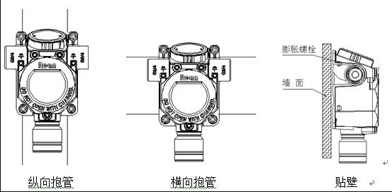 有毒气体探测器安装方法