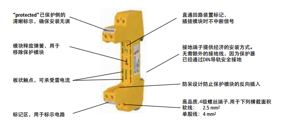 BXT ML4 BE 12价格BXT ML4 BE 12价格|4线信号防模块|德国盾信号防雷器|德国盾4-20mA信号浪涌保护器