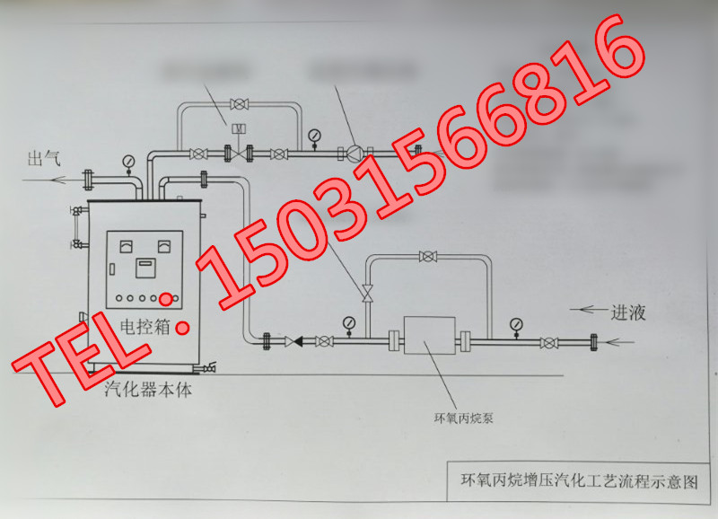 環(huán)氧丙烷圖片/環(huán)氧丙烷樣板圖 (1)