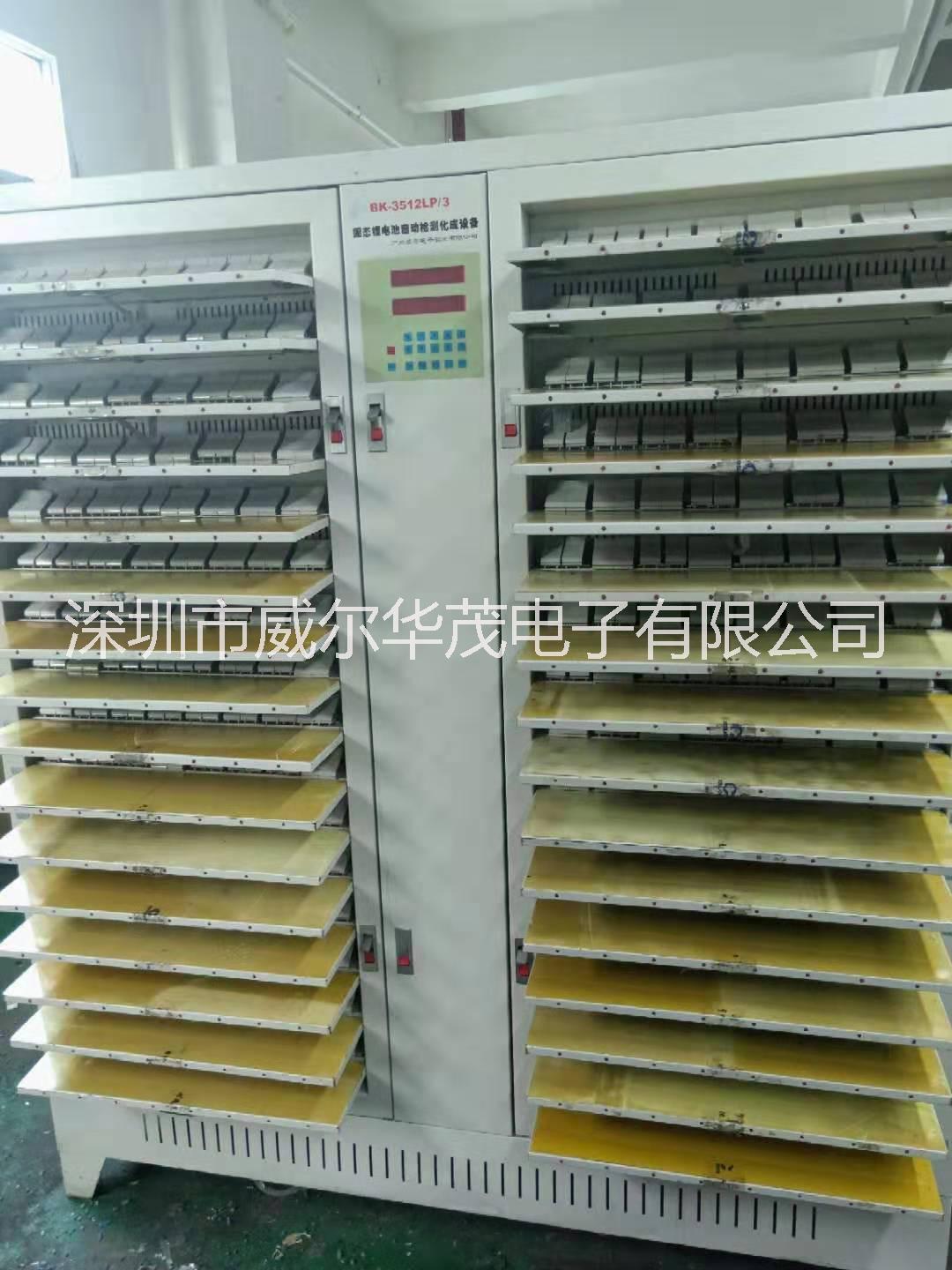 鋰電池充放電圖片/鋰電池充放電樣板圖 (1)