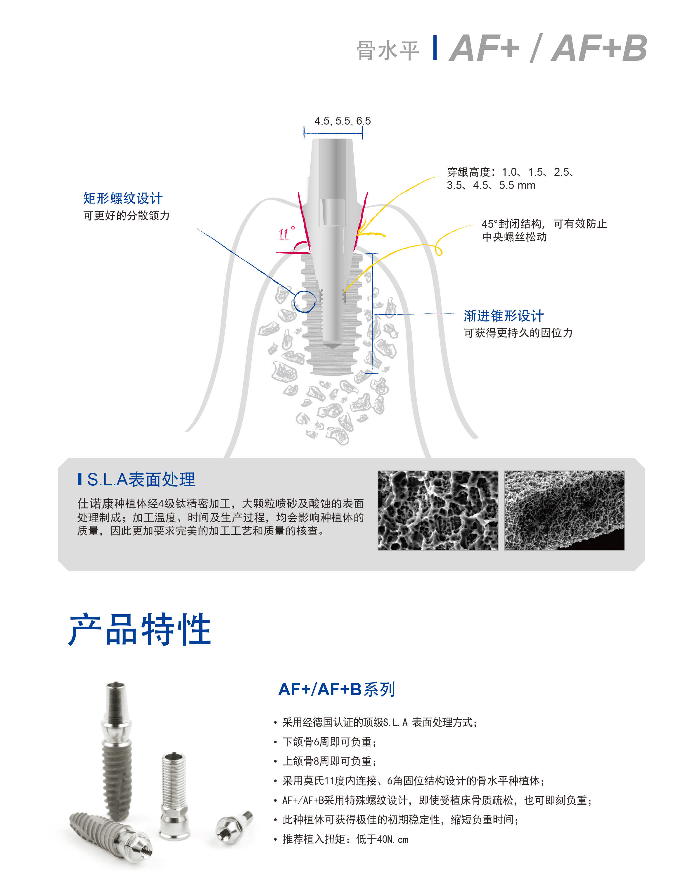AF+產品特性圖片/AF+產品特性樣板圖 (2)