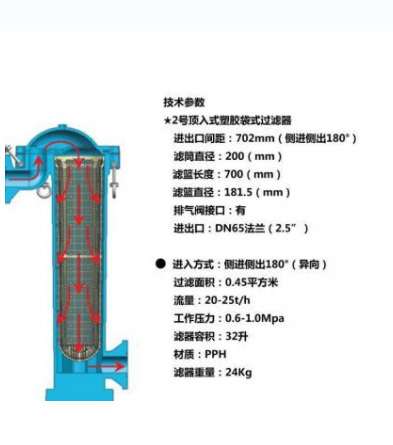 （粗滤）PP袋式PVC/PP过滤厂家直销