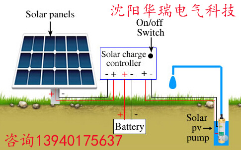 沈阳辽宁太阳能水泵生产厂家|辽宁太阳能水泵公司|辽宁光伏水泵厂家｜沈阳太阳能光伏水泵图片