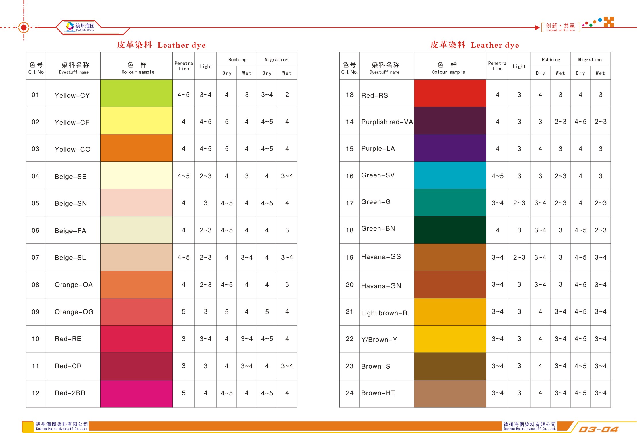 環(huán)保皮革染料圖片/環(huán)保皮革染料樣板圖 (2)