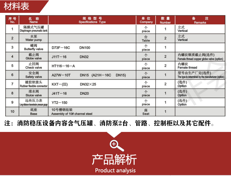 消防增壓穩(wěn)壓設(shè)備圖片/消防增壓穩(wěn)壓設(shè)備樣板圖 (3)