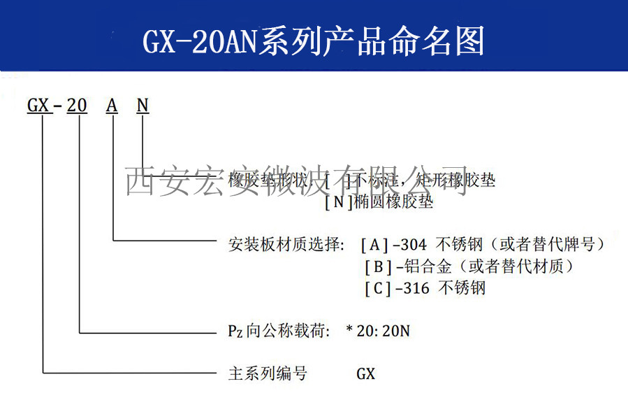 西安宏安设备抗冲击减振隔振器GX-20AN型图片