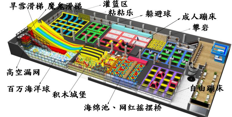 儿童淘气堡，超级蹦床，飞跃滑梯图片