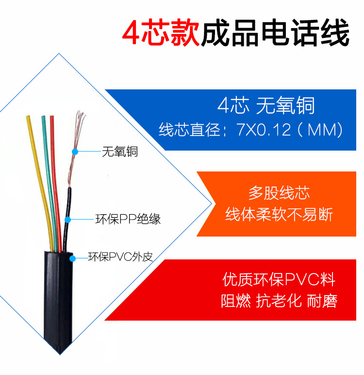 四芯电话成品线4p4c/6p4c水晶头纯铜7*0.12mm多股2米灰色电话跳线图片