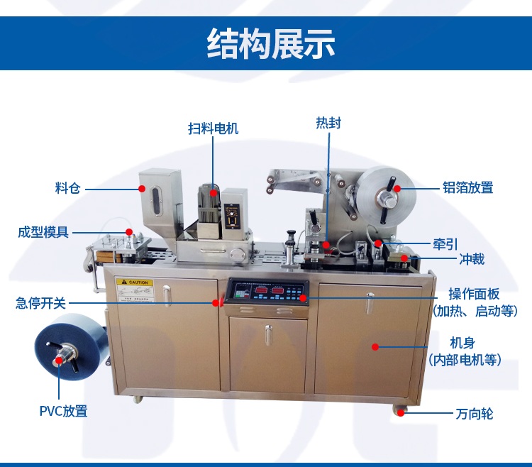 泡罩機圖片/泡罩機樣板圖 (2)