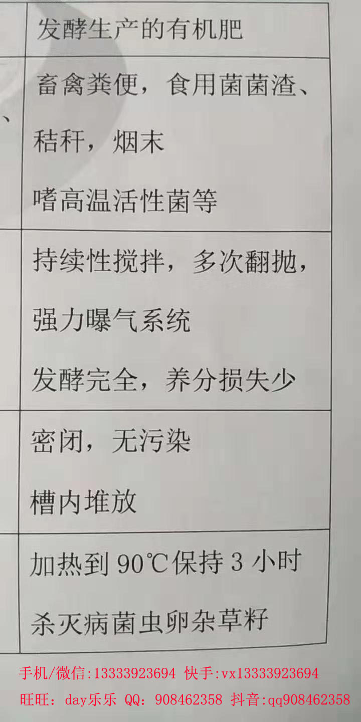 養(yǎng)殖業(yè)有機肥發(fā)酵罐養(yǎng)殖場堆肥設(shè)備   雞豬牛羊糞便有機物發(fā)酵罐