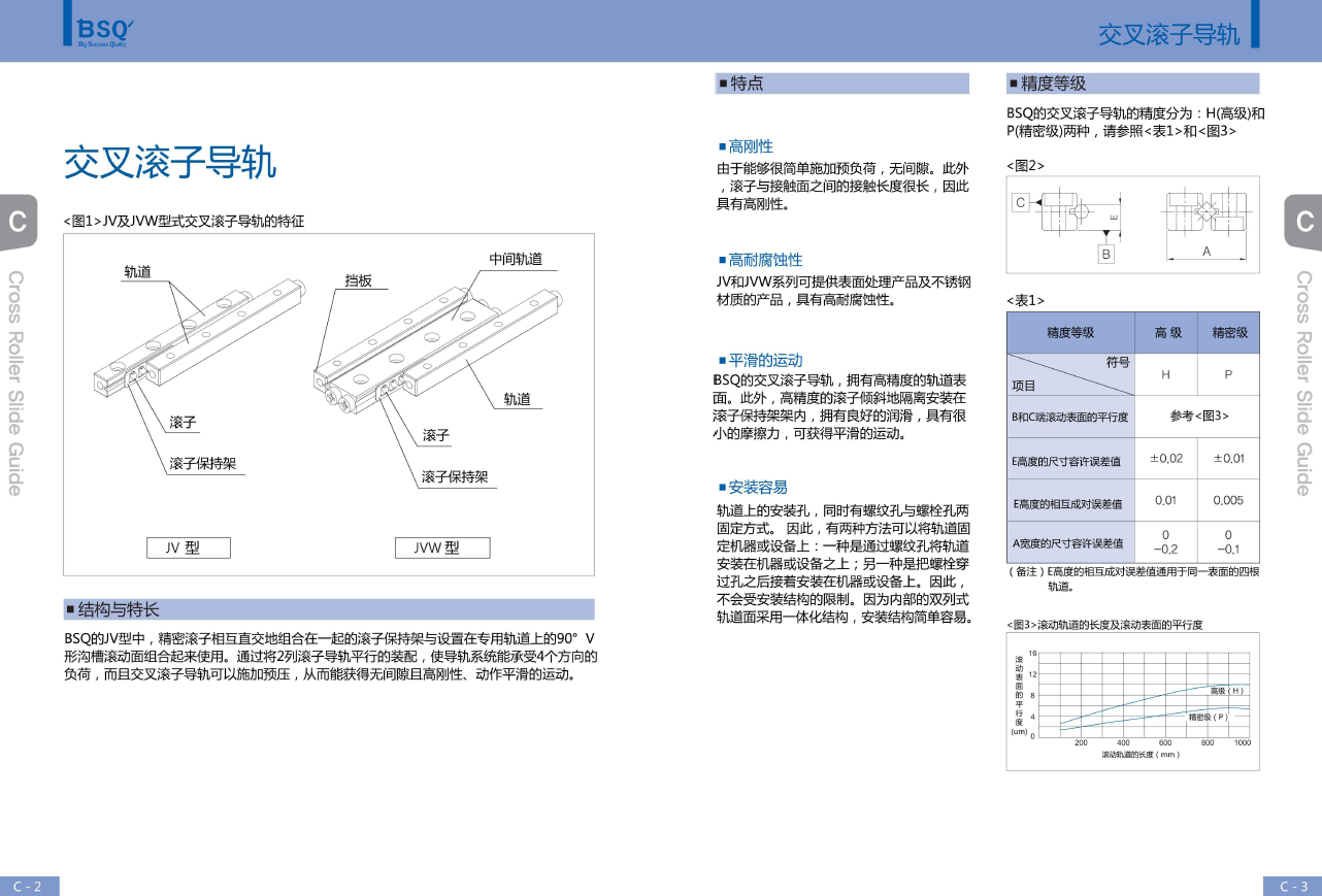 交叉滚子导轨上海宏庭交叉导轨直线导轨