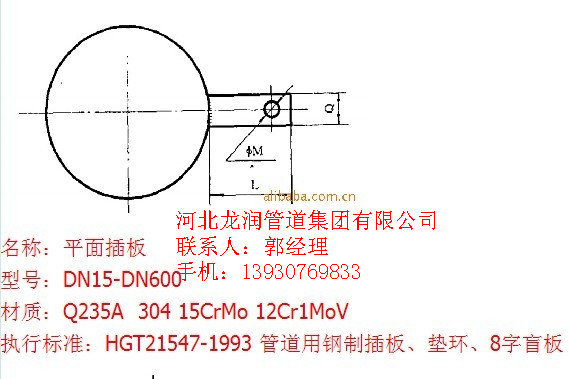 平面插板環(huán)連接面插板圖片/平面插板環(huán)連接面插板樣板圖 (2)