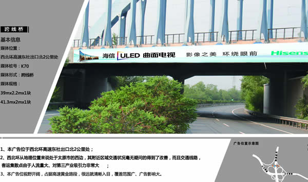山西跨橋廣告圖片/山西跨橋廣告樣板圖 (1)