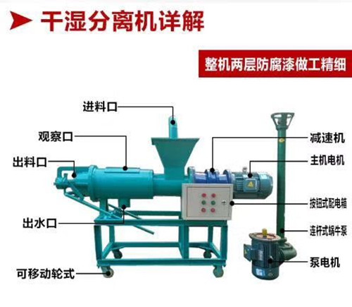 雞糞分離機(jī)圖片/雞糞分離機(jī)樣板圖 (4)