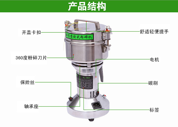 粉碎機圖片/粉碎機樣板圖 (2)