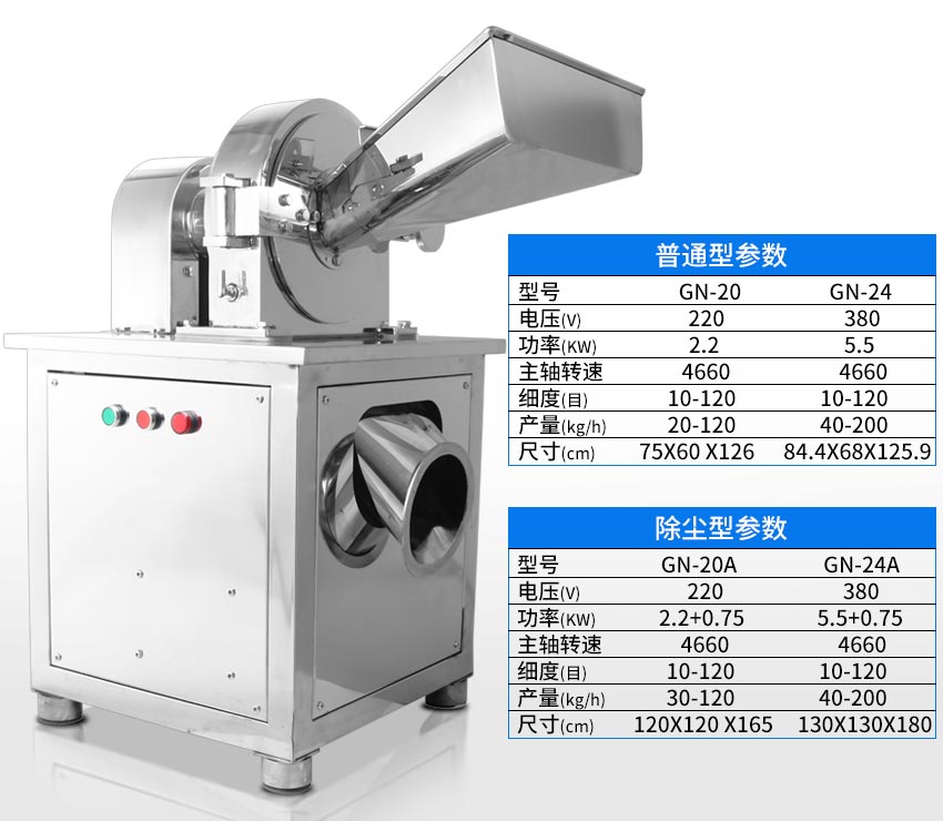 高速粉碎機(jī)圖片/高速粉碎機(jī)樣板圖 (3)