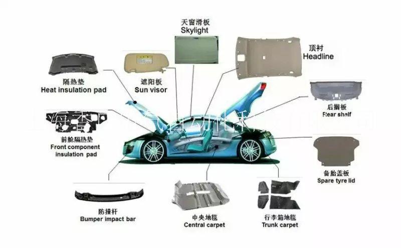 上海市单工位厚片吸塑机厂家