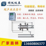 中央空調(diào)水圖片/中央空調(diào)水樣板圖 (2)